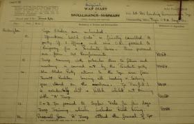 1 Abn Recce Sqn. War Diary. 16-24 June 1944