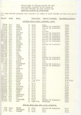 Parachute course 315 report in which Bill Baker took part