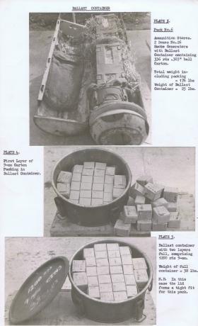 Ballast container in CLE MkIII, plates 3-5.