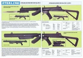 Sterling SMG brochure showing standard and silenced variants, c1980