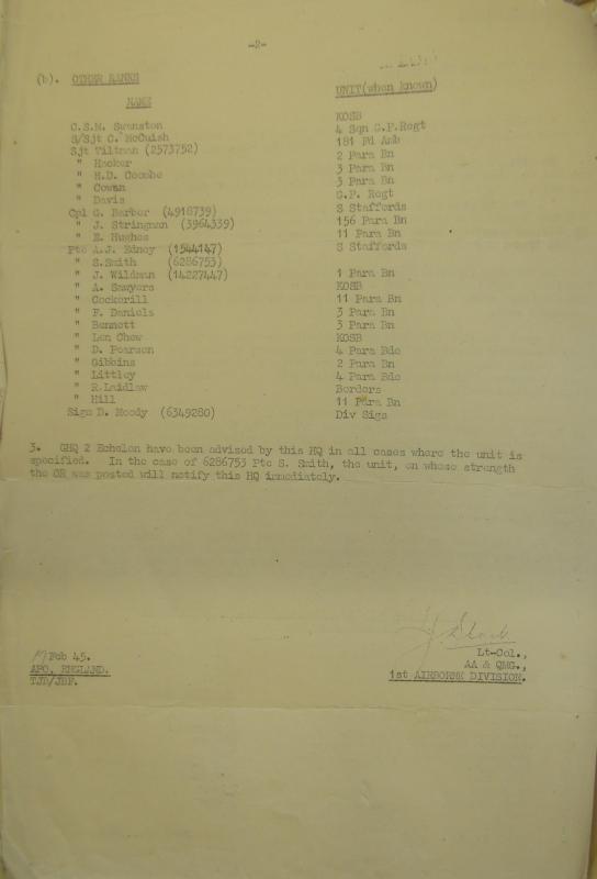 OS Letter & list from Capt N McLeod. 1 AirLanding ATk Bty, RA 1945