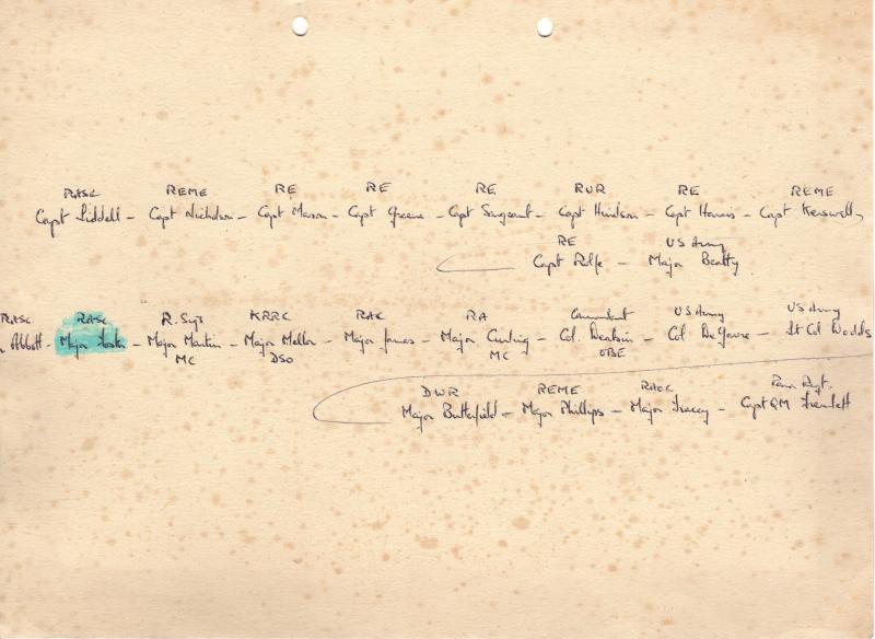 AA TDE Officers Mess 1946 reverse with names 