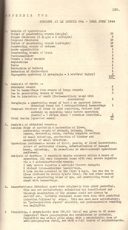 AA Red Devils - A Parachute Field Ambulance in Normandy-Page125.