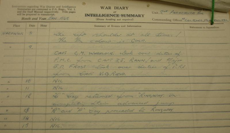 OS 2 Para Bn. War Diary. 8-15 Jan 1942